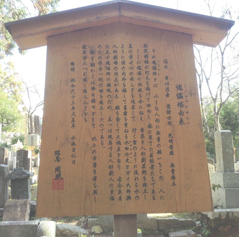 京都東山散策～水田外史～くぐつ塚訪ねて～おわり